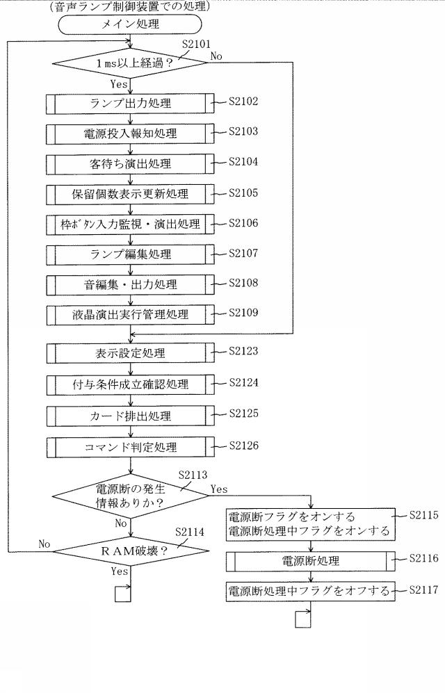 5835292-遊技機 図000070