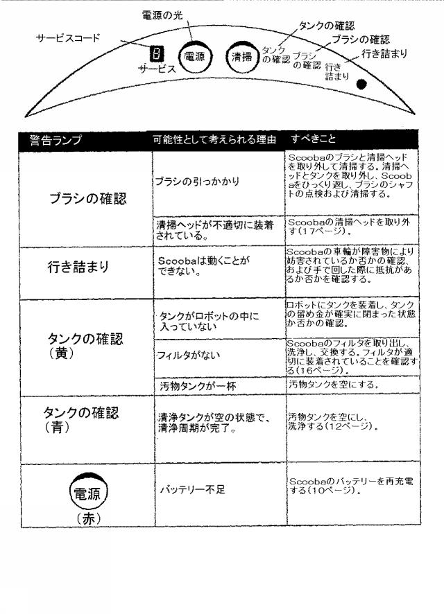 5904983-表面処理ロボット 図000070