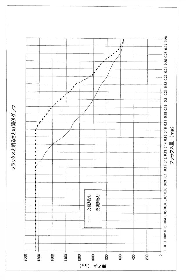 5968482-街路灯及びランプ交換方法 図000070