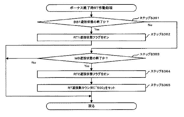 6081976-遊技機 図000070