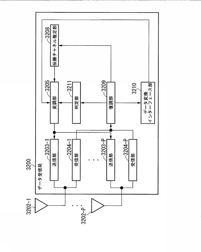 6253685-無線通信装置及び無線通信方法 図000070