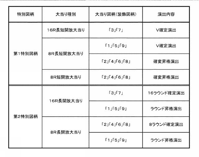 6341300-ぱちんこ遊技機 図000070