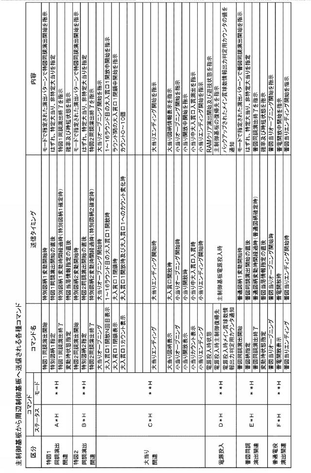 6516965-遊技機 図000070