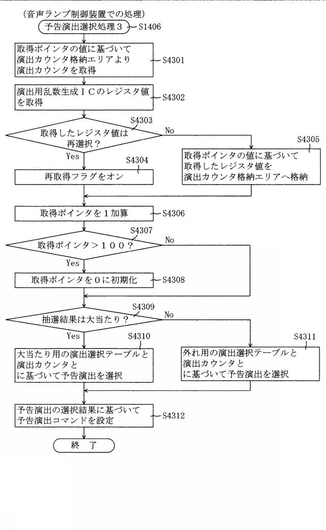 6544050-遊技機 図000070