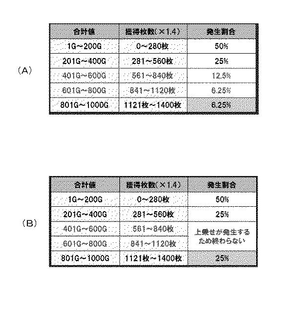 6795152-遊技機 図000070