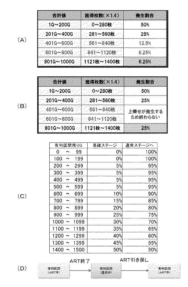 6796834-遊技機 図000070