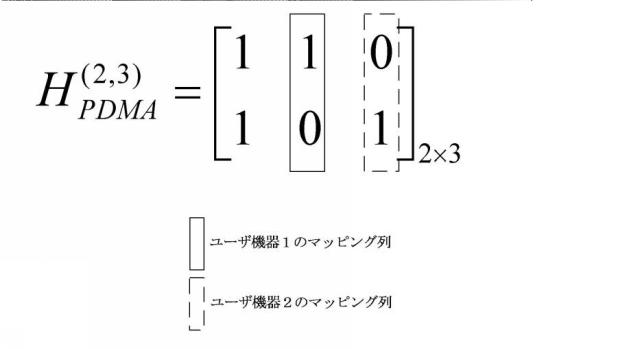 6797824-データ送信方法、受信方法及び装置 図000070