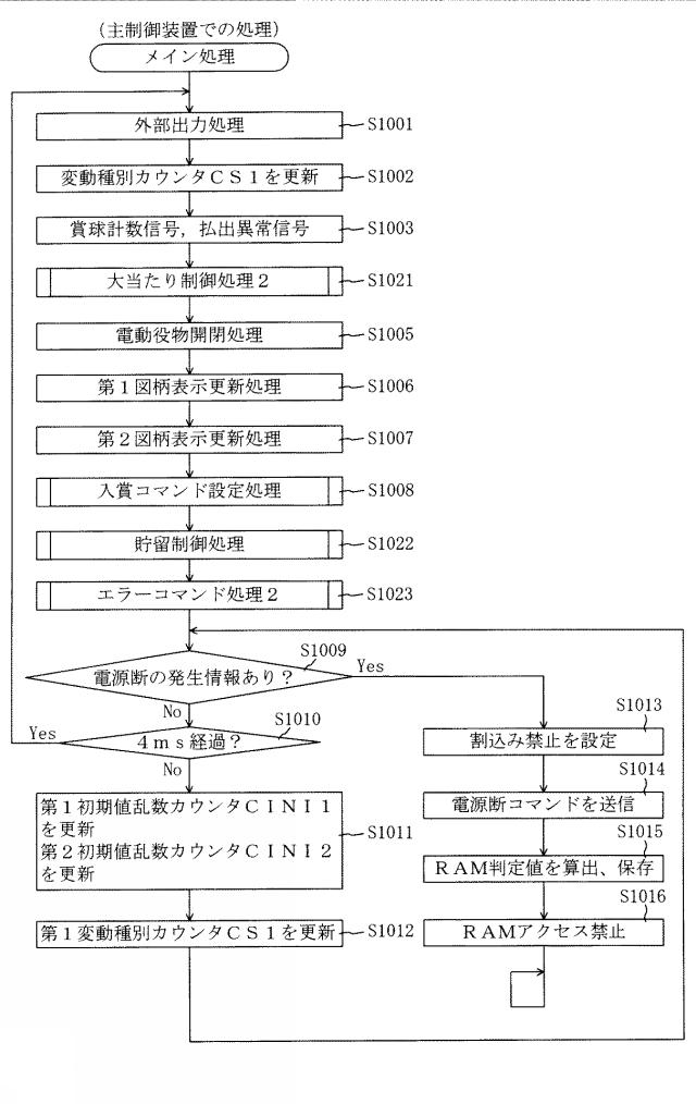 6904411-遊技機 図000070