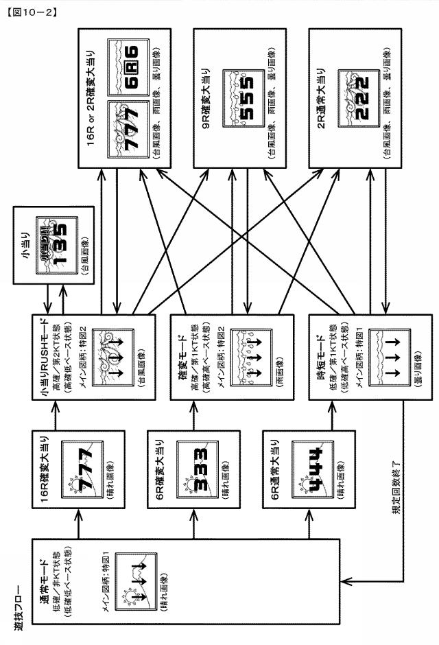 6974269-遊技機 図000070