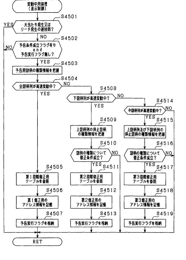 5725320-遊技機 図000071