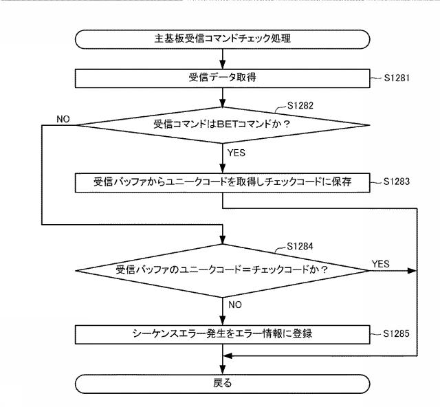 6076447-遊技機およびその管理方法 図000071