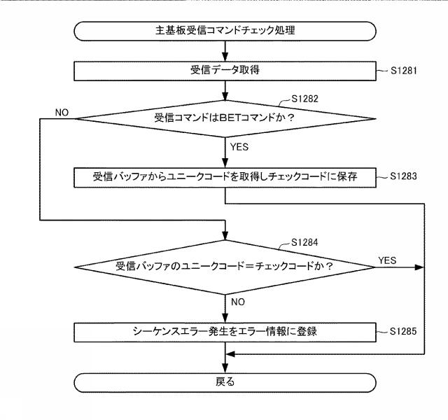 6076448-遊技機およびその管理方法 図000071