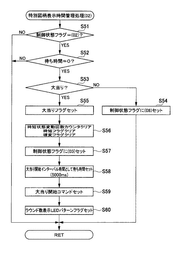 6080828-遊技機 図000071