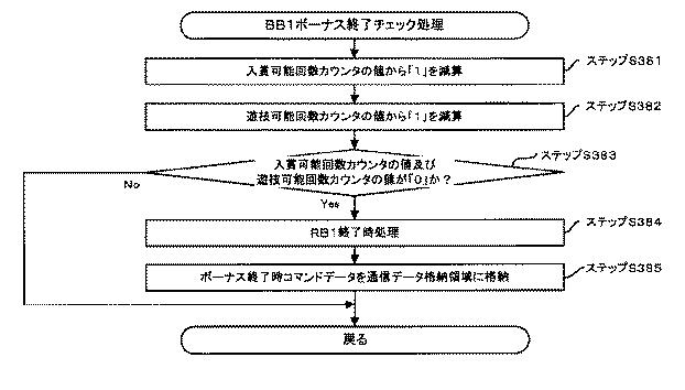 6081976-遊技機 図000071