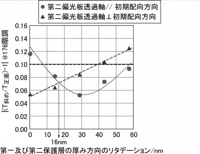 6196385-液晶表示装置 図000071