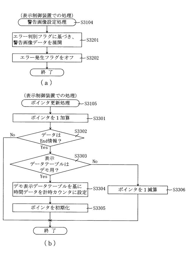 6460195-遊技機 図000071