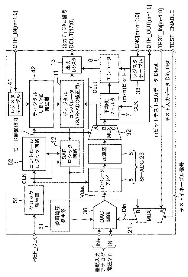 6489605-Ａ／Ｄ変換装置 図000071