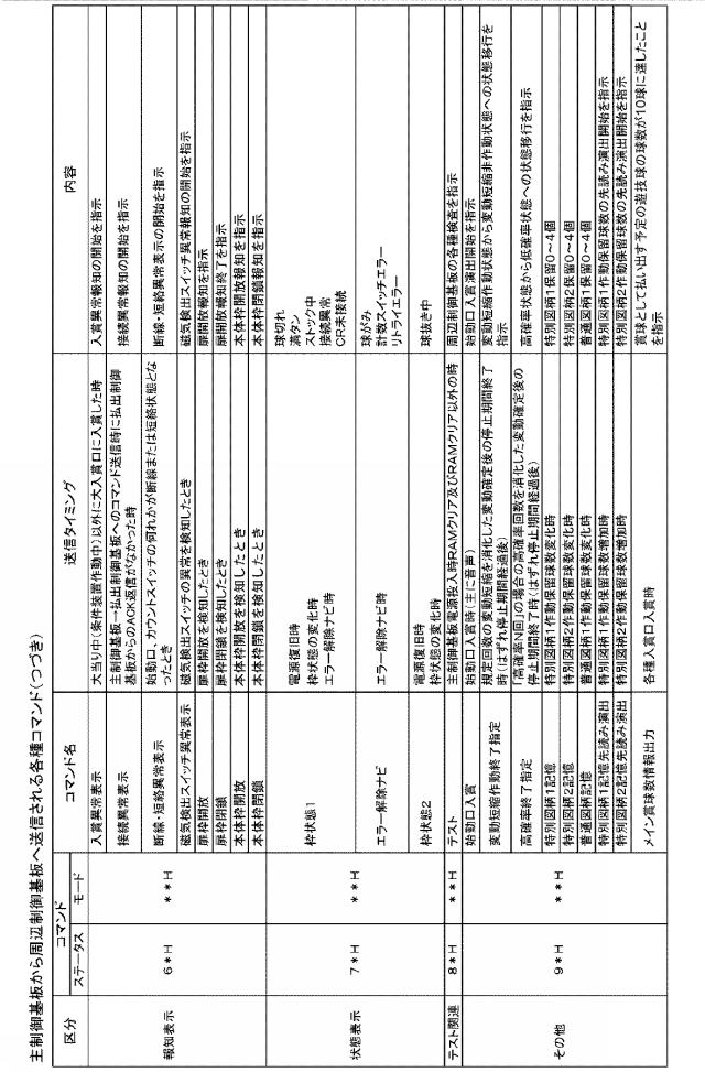 6516965-遊技機 図000071