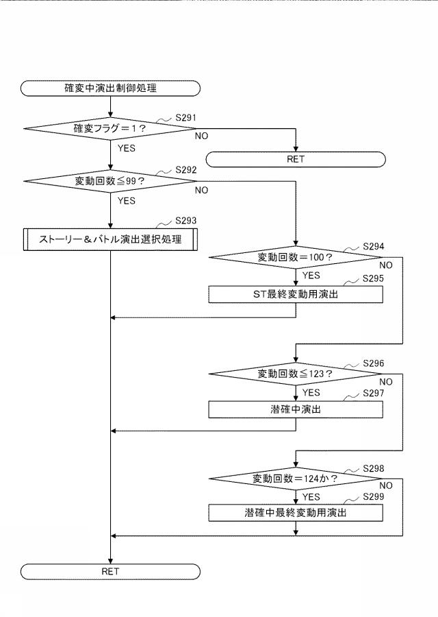 6664834-遊技機 図000071