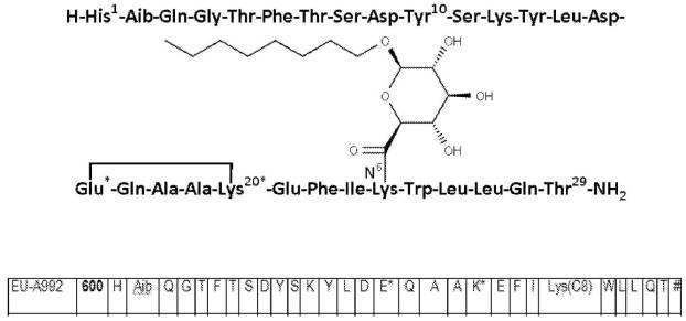 6697807-インスリン抵抗性のための改善されたペプチド医薬品 図000071