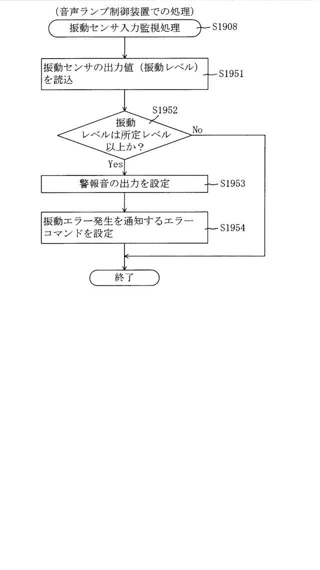 6825669-遊技機 図000071