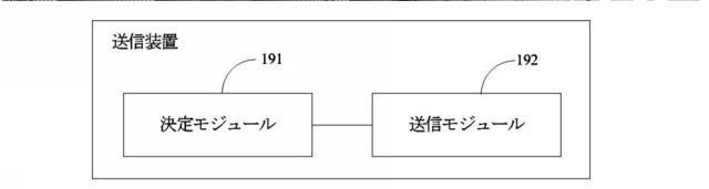 6870899-チャネル状態情報の伝送方法および装置 図000071