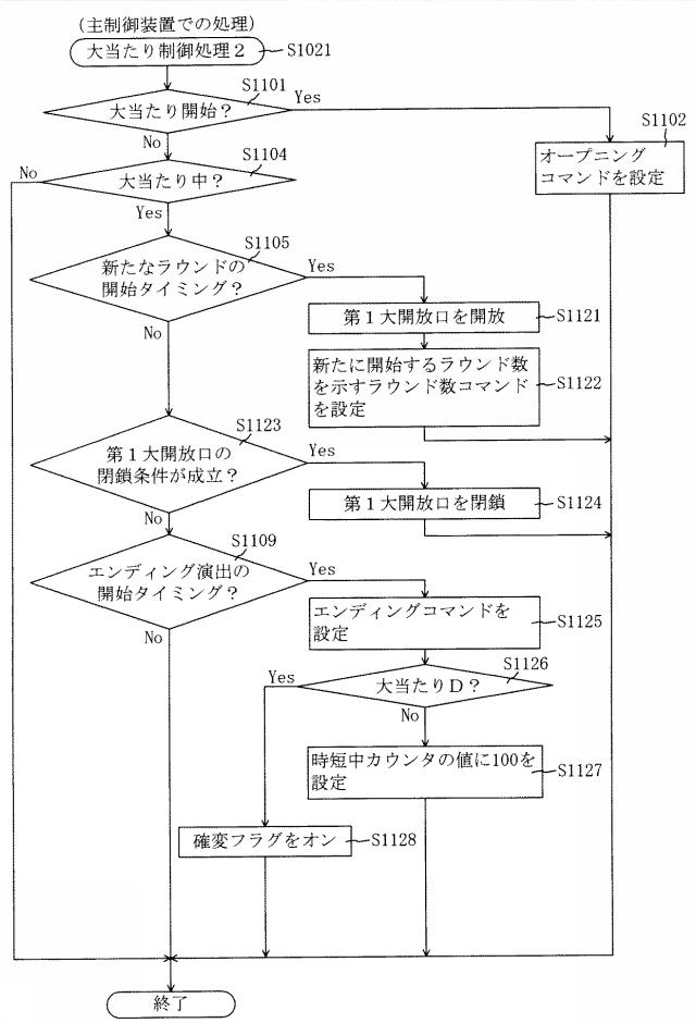 6904411-遊技機 図000071