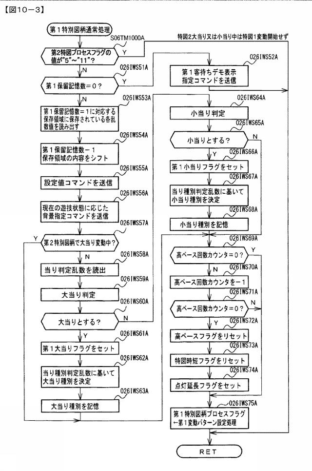 6974269-遊技機 図000071