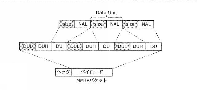 6986671-受信装置及び受信方法 図000071