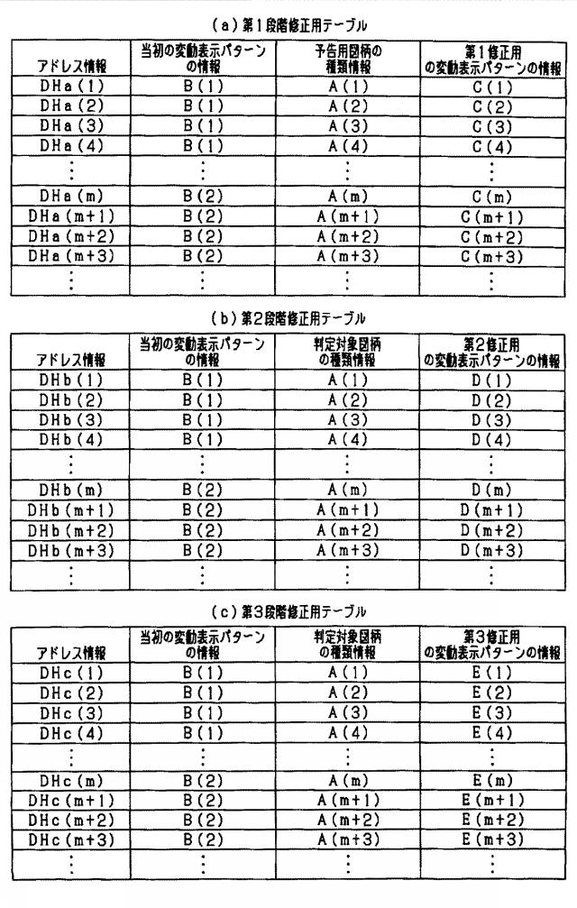 5725320-遊技機 図000072