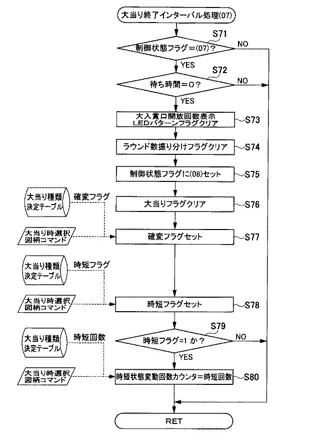 6080828-遊技機 図000072