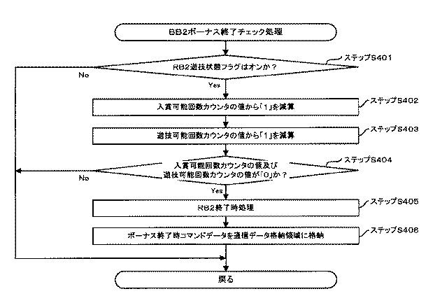 6081976-遊技機 図000072