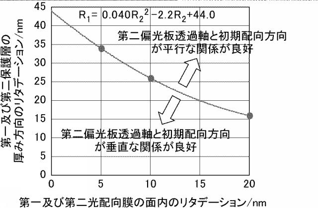 6196385-液晶表示装置 図000072