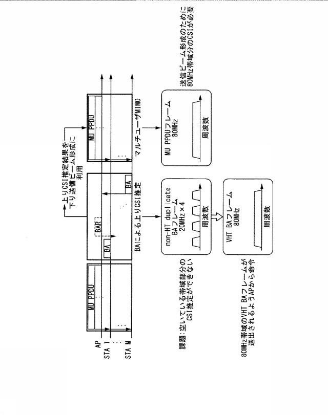 6253685-無線通信装置及び無線通信方法 図000072