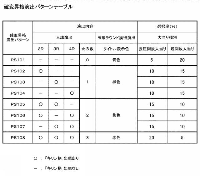 6341300-ぱちんこ遊技機 図000072