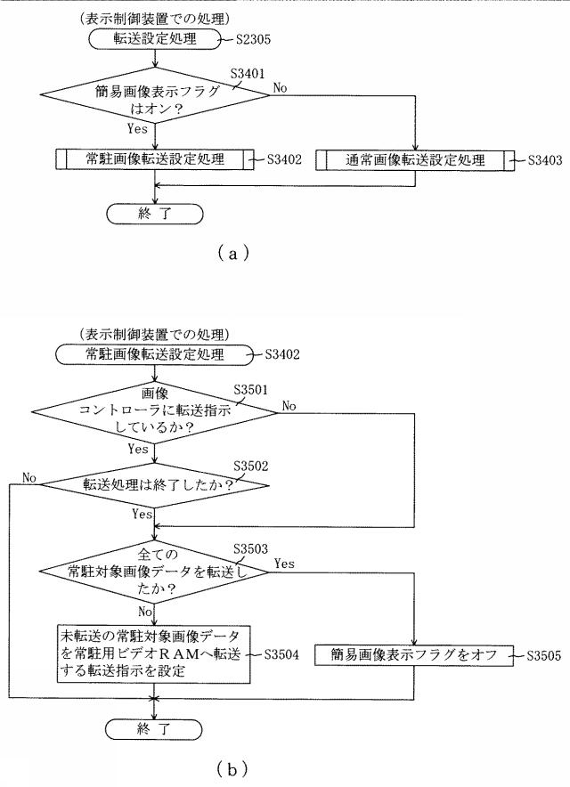 6460195-遊技機 図000072