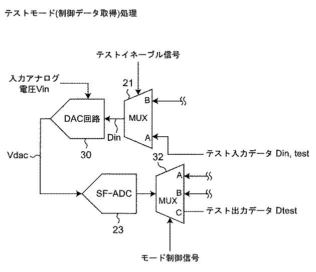 6489605-Ａ／Ｄ変換装置 図000072