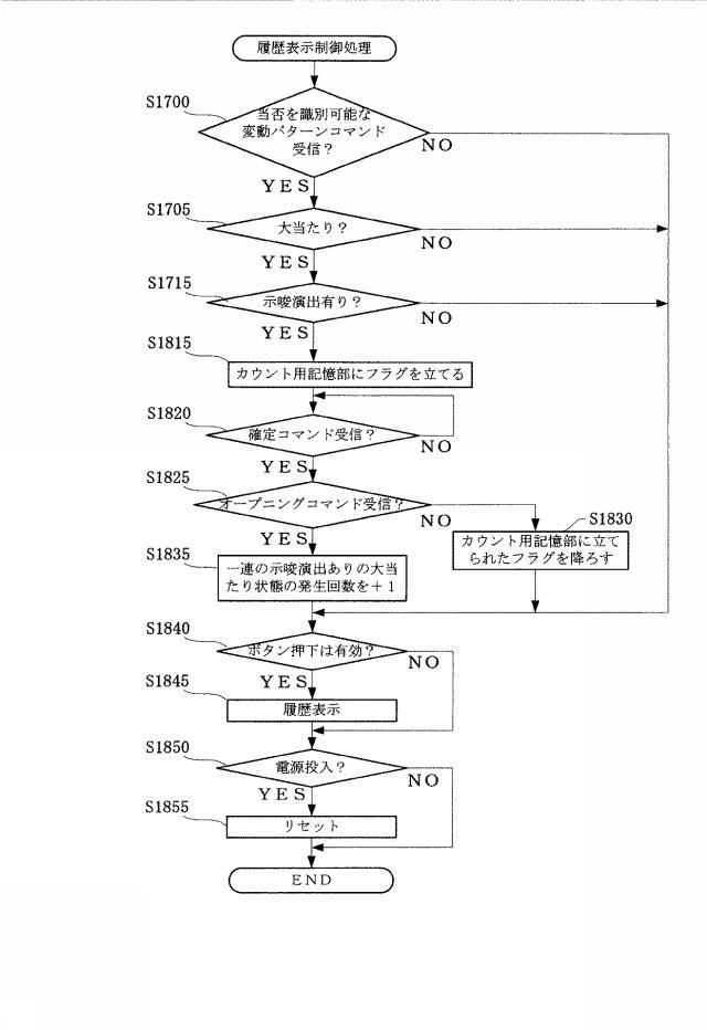 6544886-遊技機 図000072