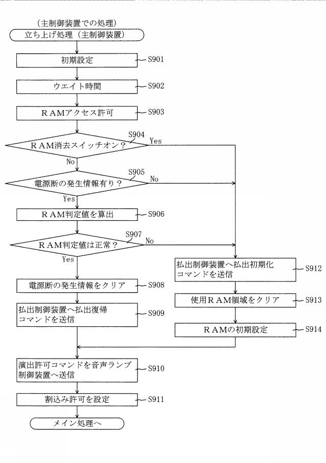 6624215-遊技機 図000072