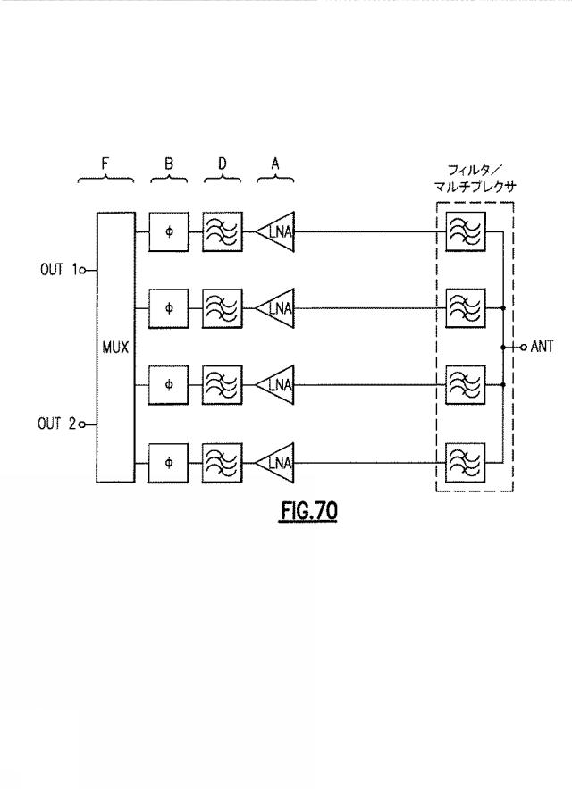 6640851-受信システム、無線周波数モジュールと無線装置 図000072