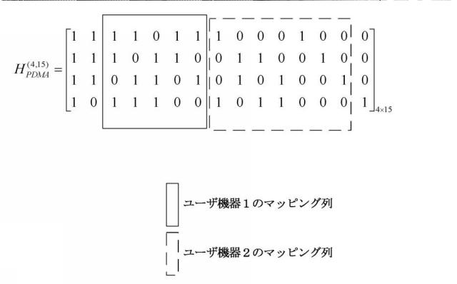 6797824-データ送信方法、受信方法及び装置 図000072