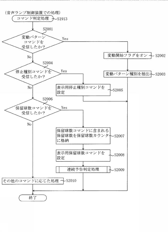 6825669-遊技機 図000072