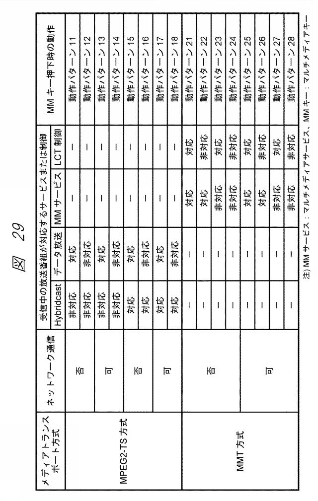 6865548-放送受信システム 図000072