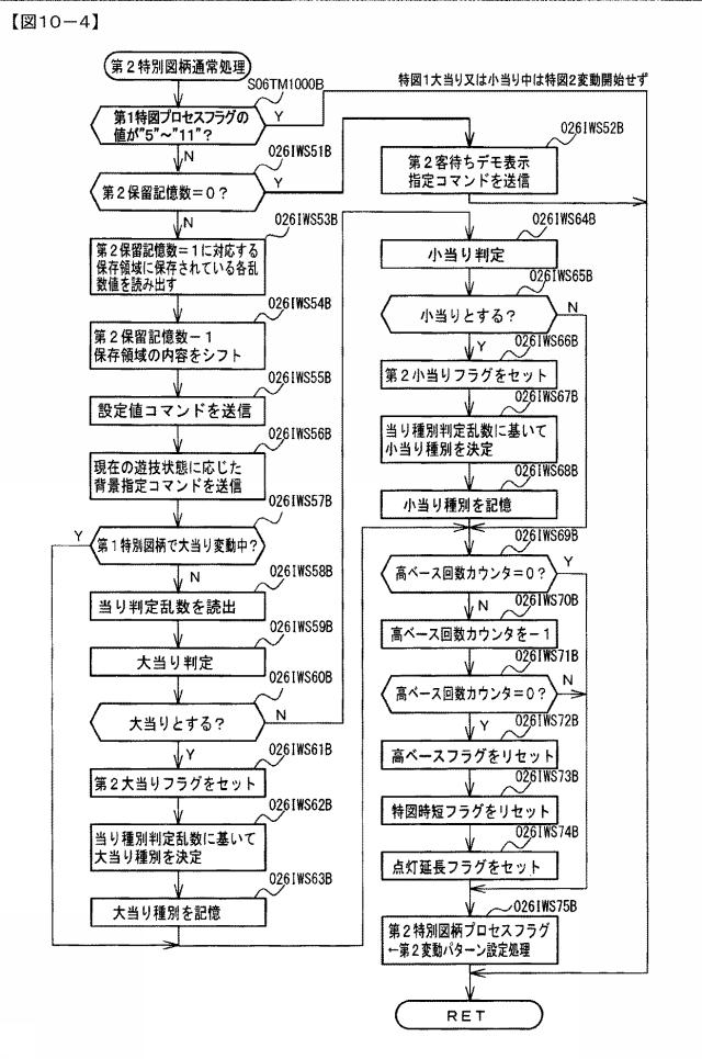 6974269-遊技機 図000072