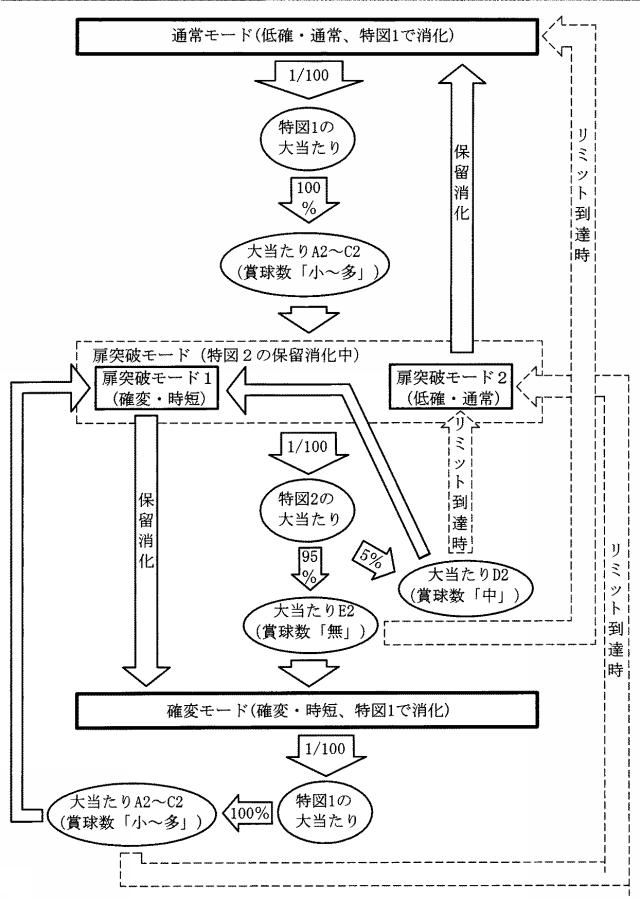 6984679-遊技機 図000072