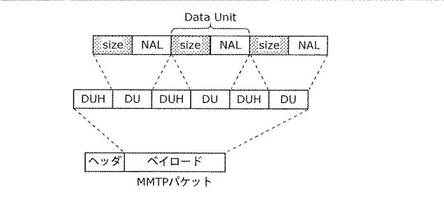 6986671-受信装置及び受信方法 図000072