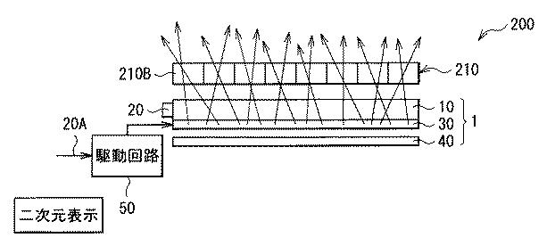 5948813-照明装置および表示装置 図000073
