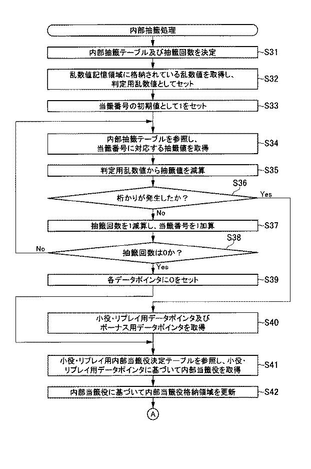 6076228-遊技機 図000073