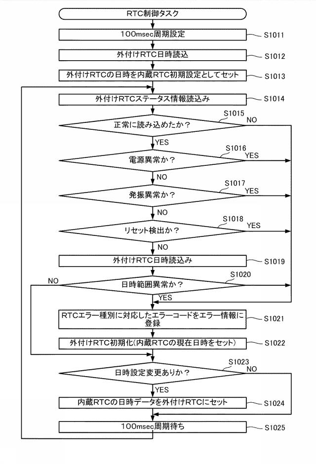 6076447-遊技機およびその管理方法 図000073