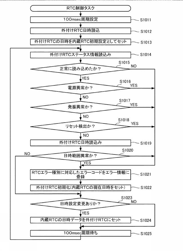 6076448-遊技機およびその管理方法 図000073